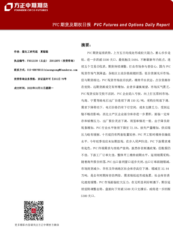 PVC期货及期权日报