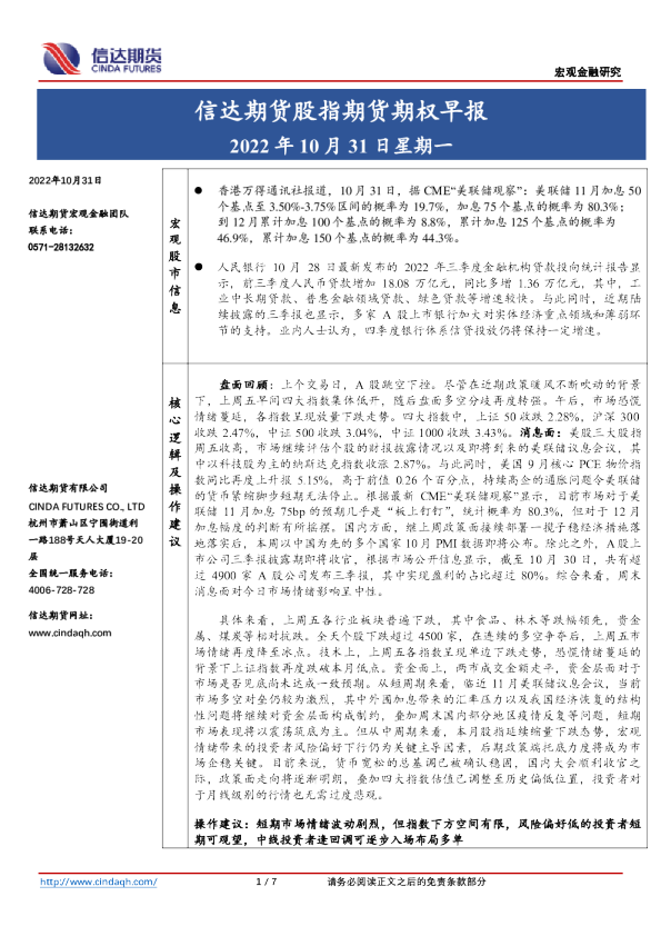 股指期货期权早报