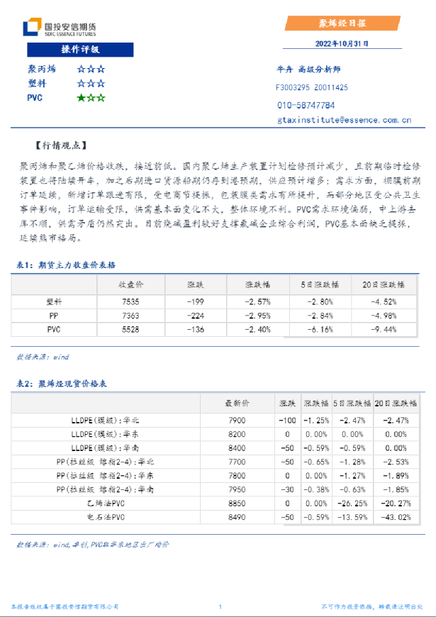 安信期货聚烯烃日报