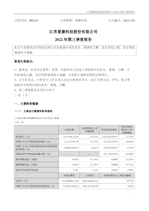 爱康科技：2022年三季度报告