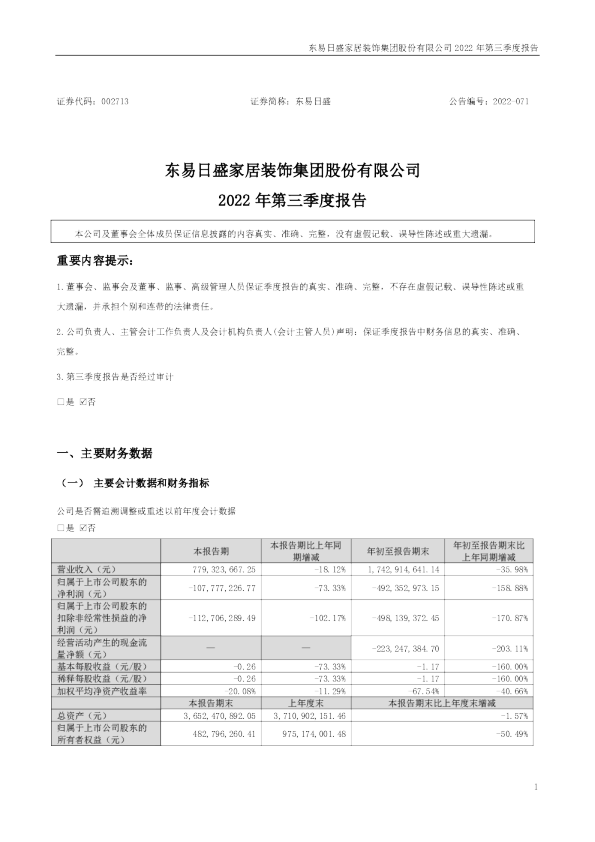 东易日盛：2022年三季度报告