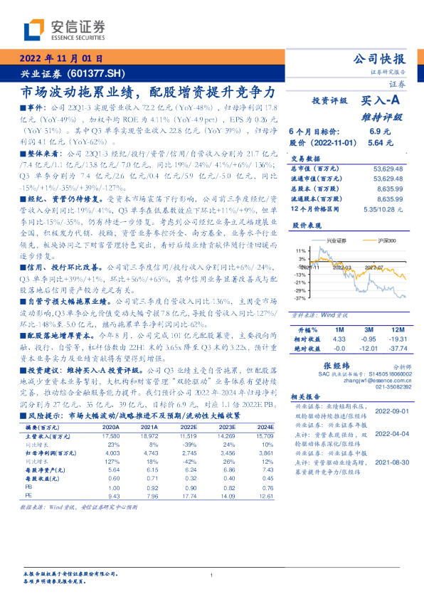 市场波动拖累业绩，配股增资提升竞争力