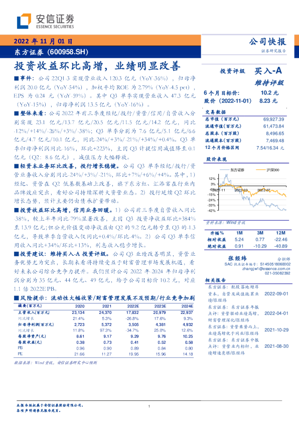 投资收益环比高增，业绩明显改善