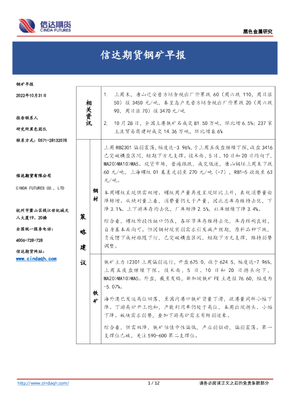 信达期货钢矿早报