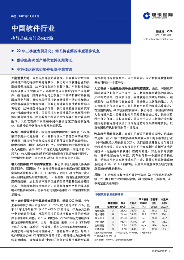 中国软件行业：挑战是成功的必由之路