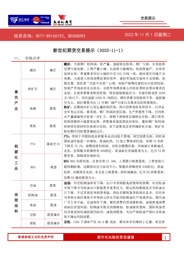 交易提示