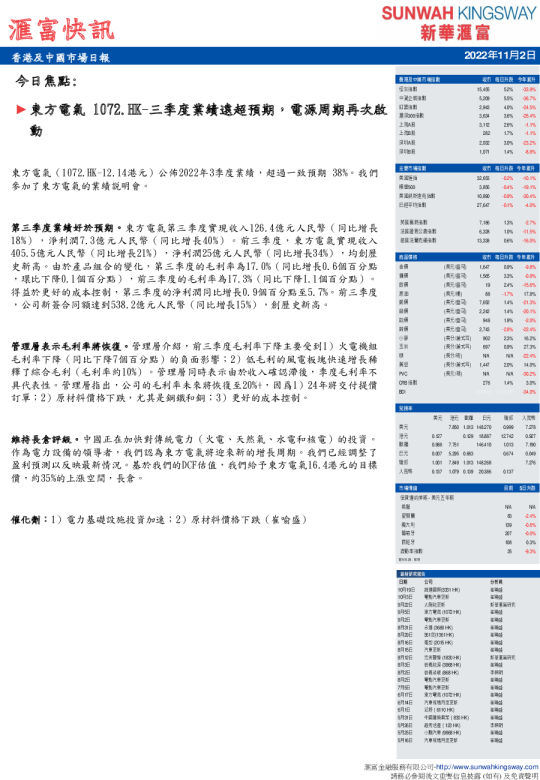 汇富快讯：香港及中国市场日报