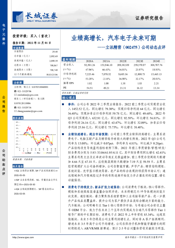 业绩高增长，汽车电子未来可期