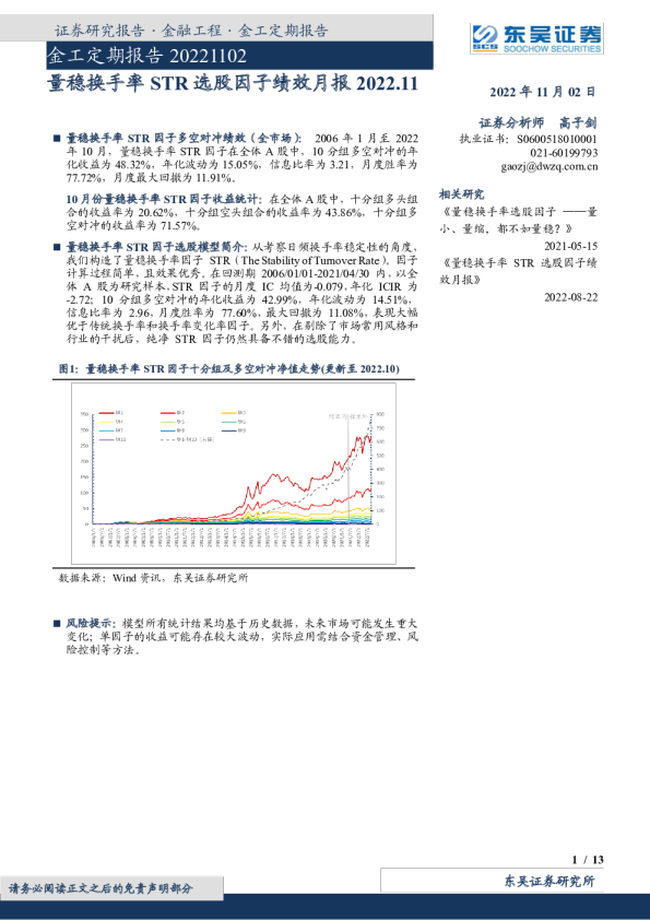 金工定期报告：量稳换手率STR选股因子绩效月报2022.11