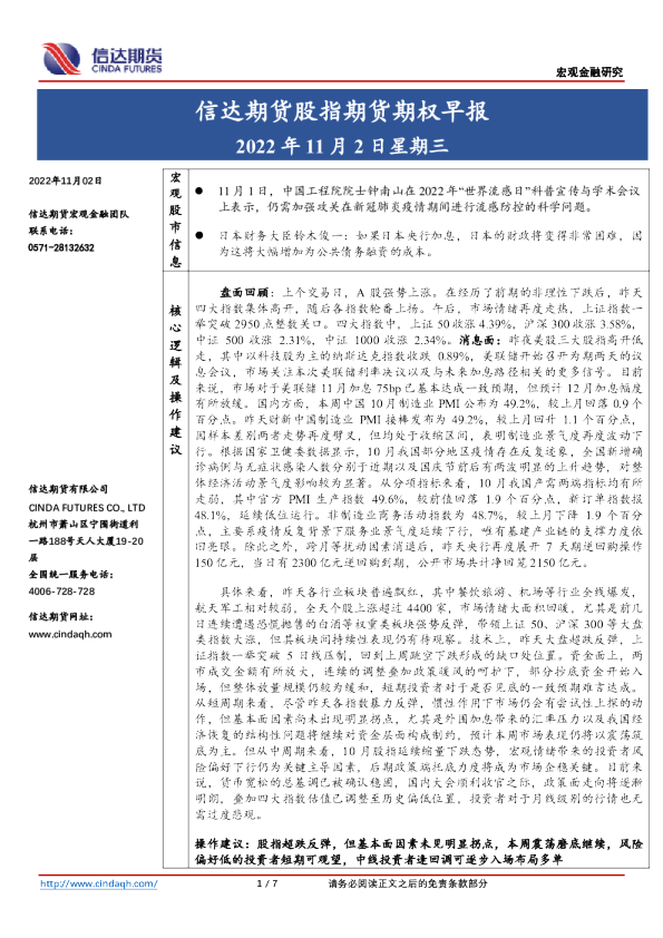 股指期货期权早报