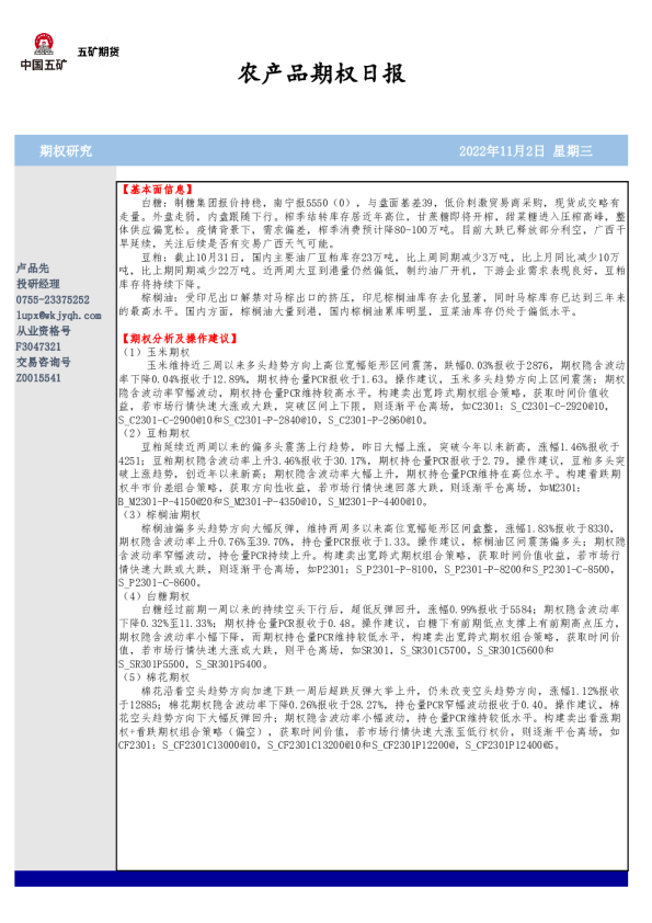农产品期权日报