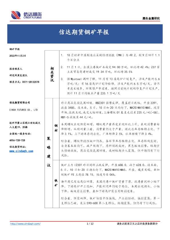 钢矿早报