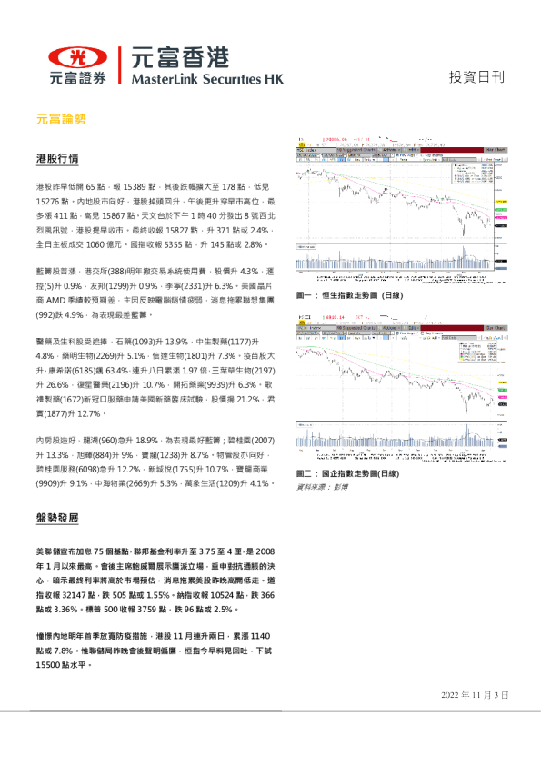 投资日刊