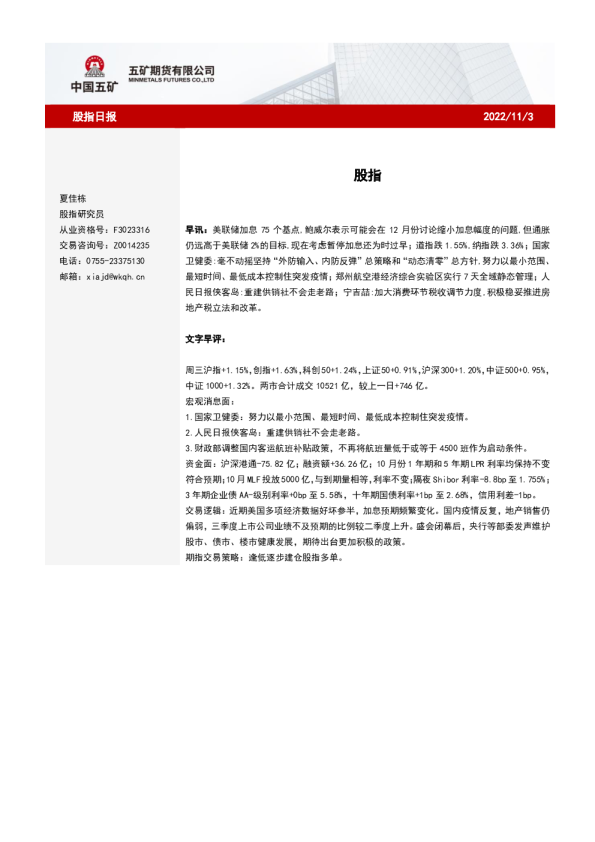 股指日报