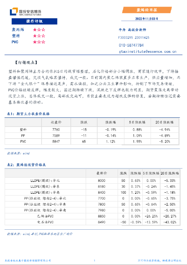 安信期货聚烯烃日报