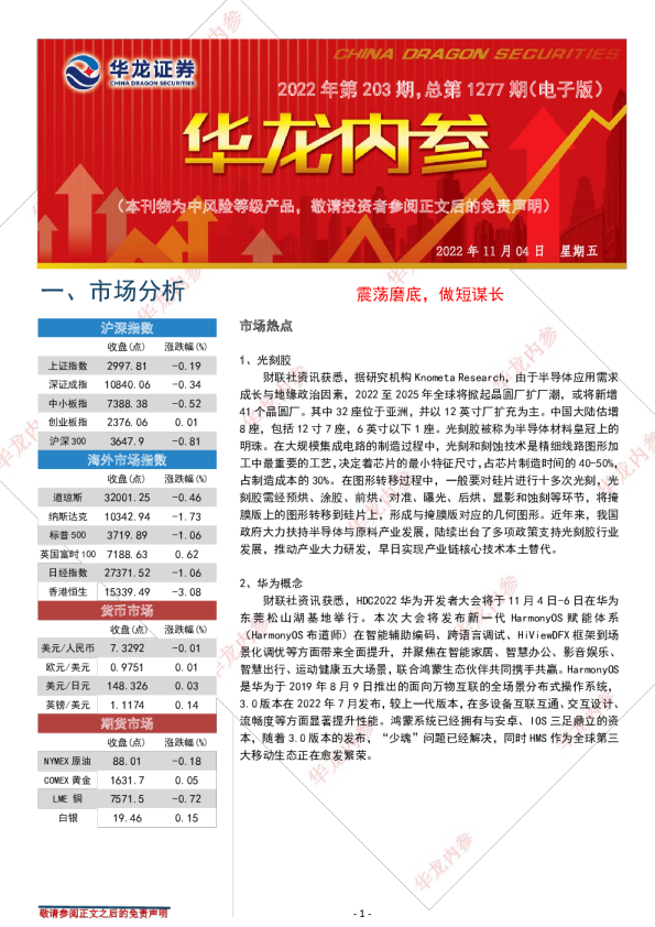 华龙内参2022年第203期，总第1277期（电子版）