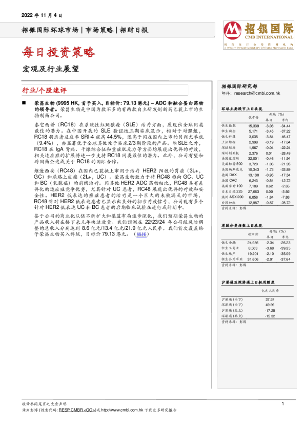 招财日报：每日投资策略