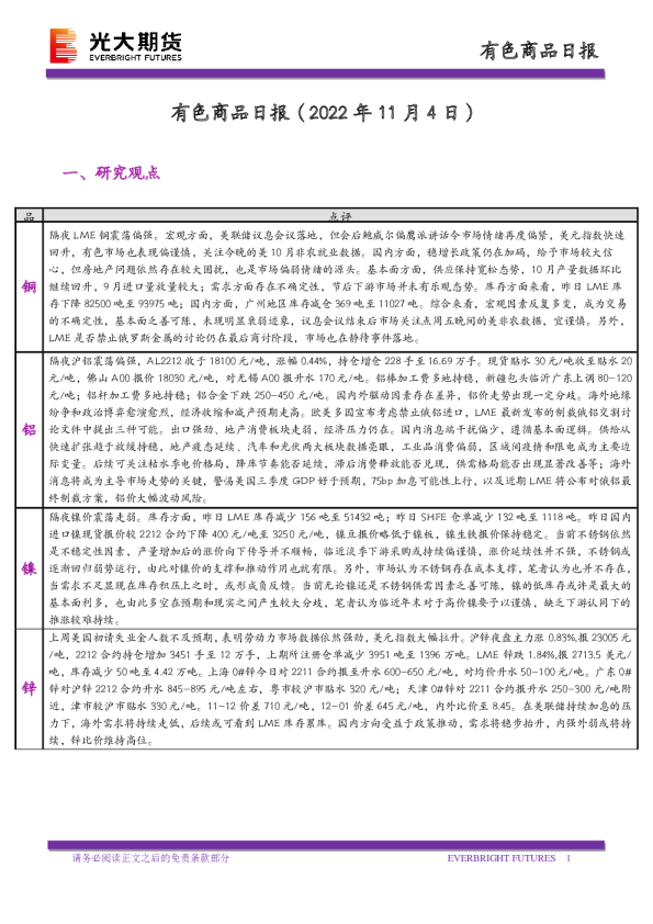 有色商品日报