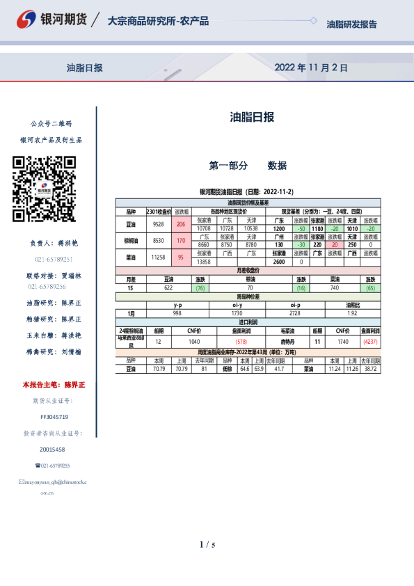 银河期货油脂日报