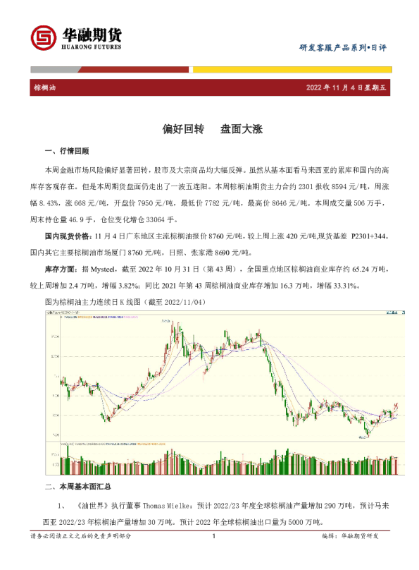 棕榈油日评：偏好回转 盘面大涨