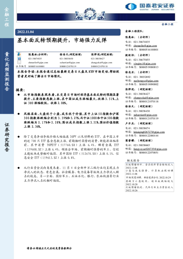 量化高频监测报告：基本面反转预期提升，市场强力反弹
