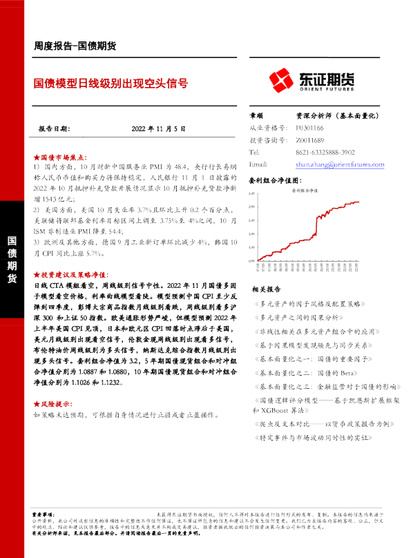 国债模型日线级别出现空头信号