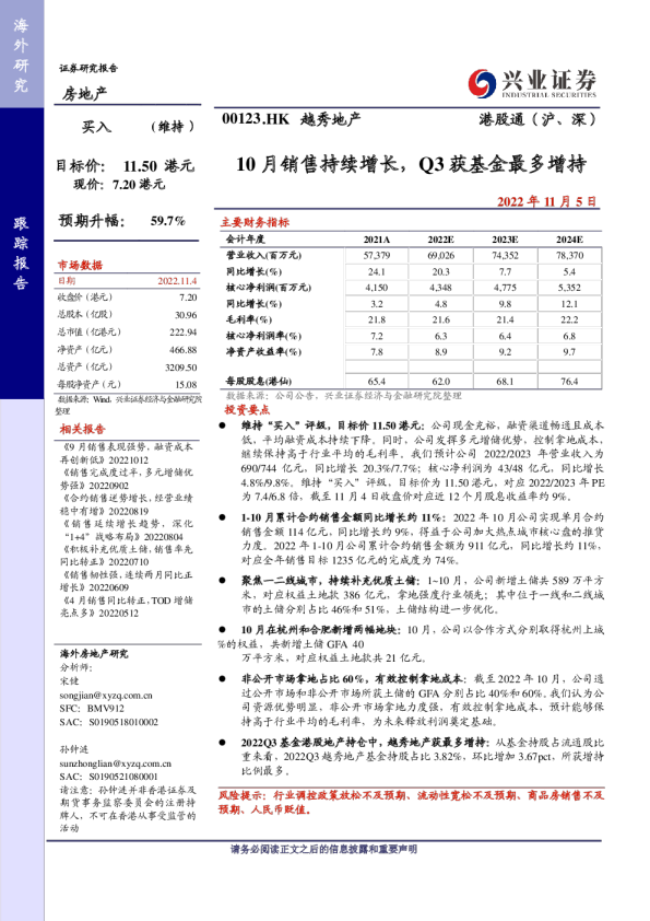 10月销售持续增长，Q3获基金最多增持