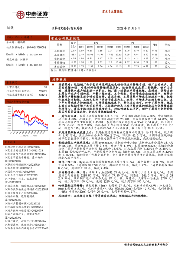 需求负反馈强化