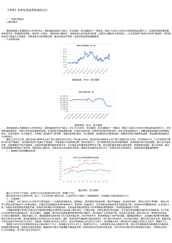 【能源化工】周报-2022-11-04
