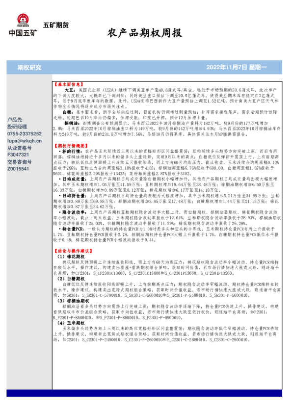 农产品期权周报
