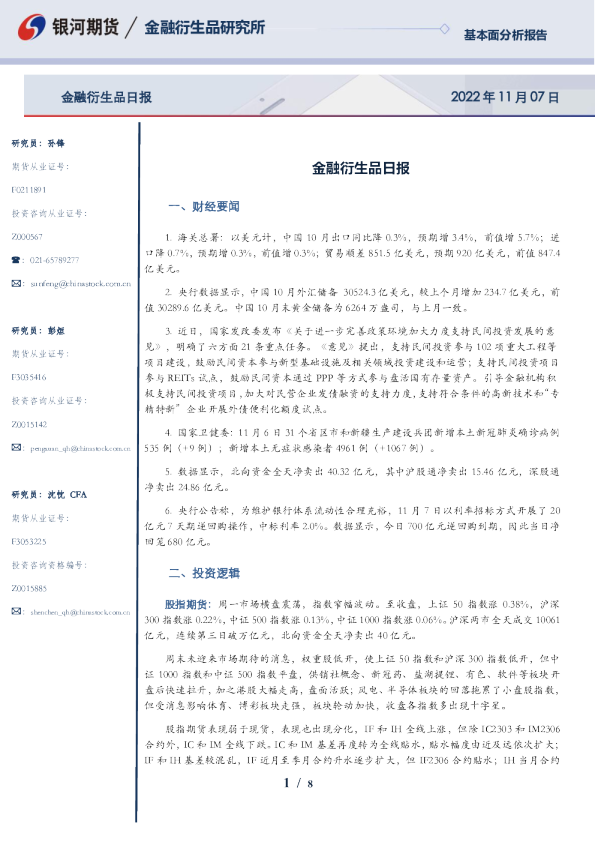 金融衍生品日报