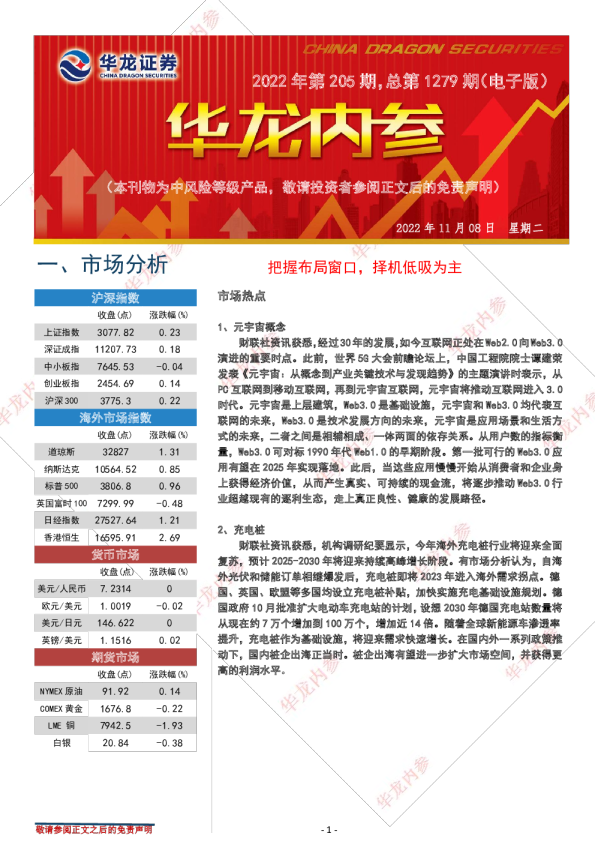 华龙内参2022年第205期，总第1279期（电子版）