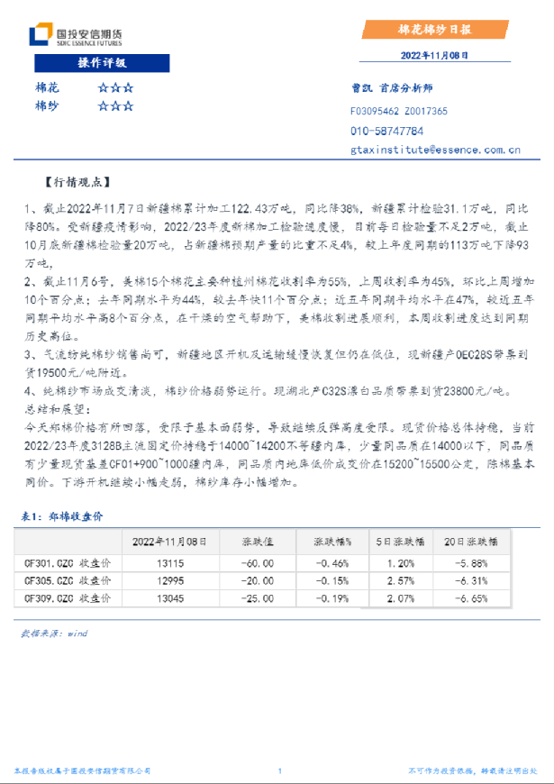 国投安信期货棉花棉纱日报