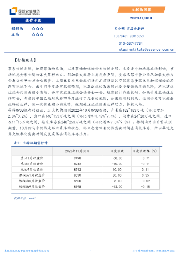 安信期货豆棕油日报