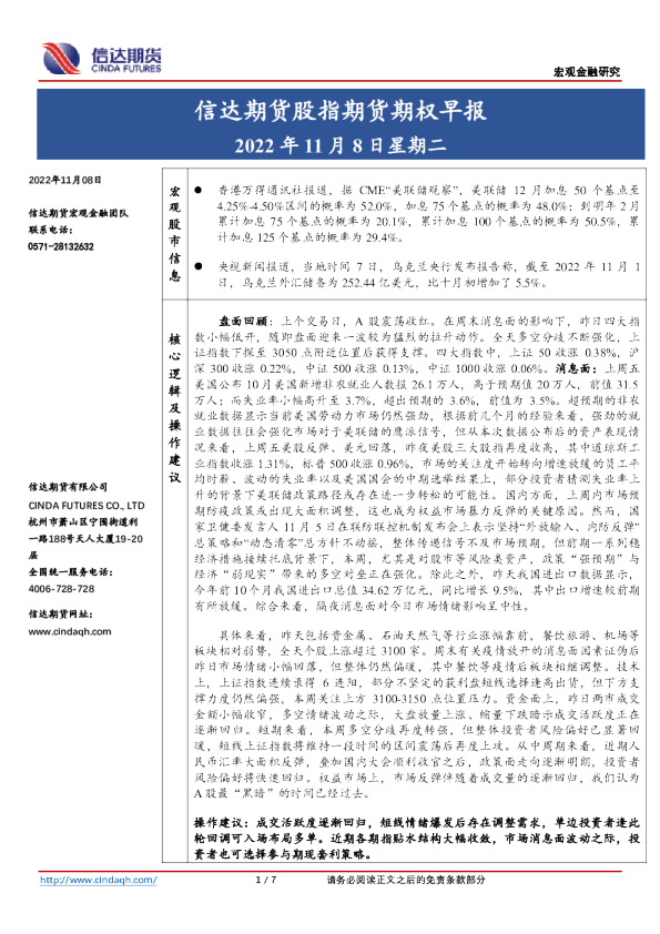 股指期货期权早报