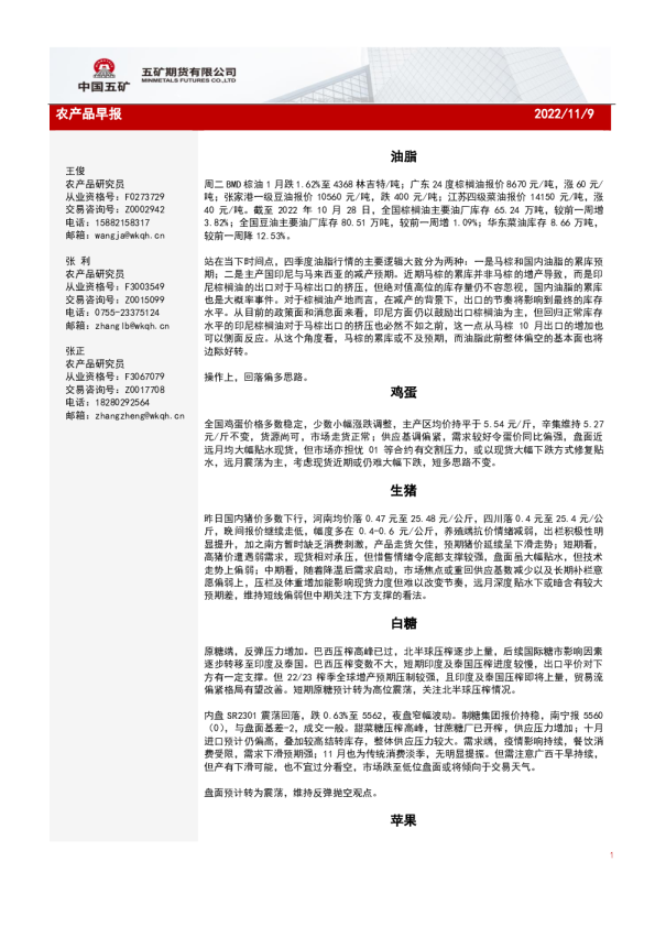 农产品早报
