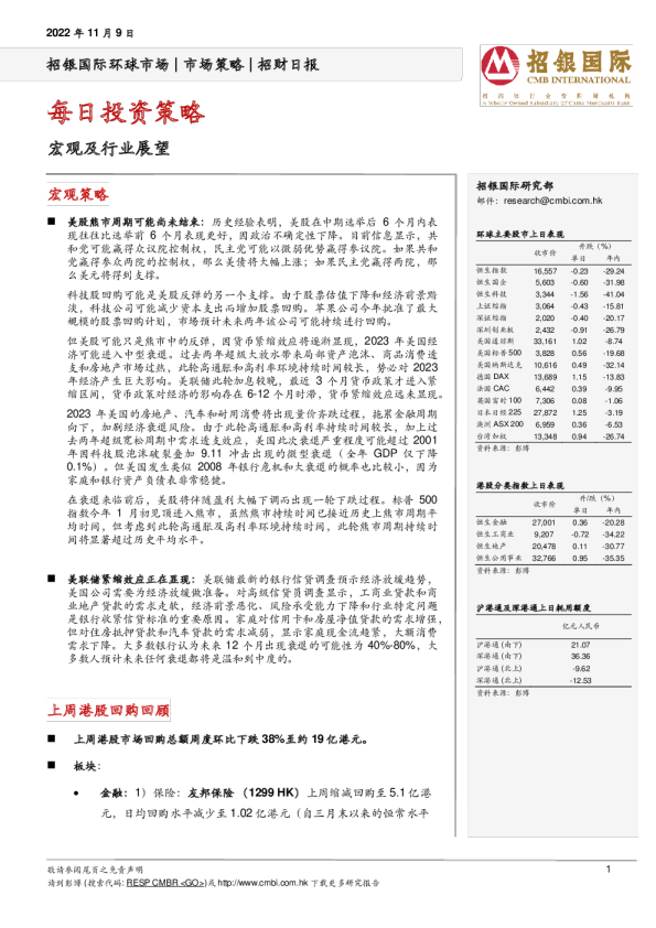 招财日报：每日投资策略