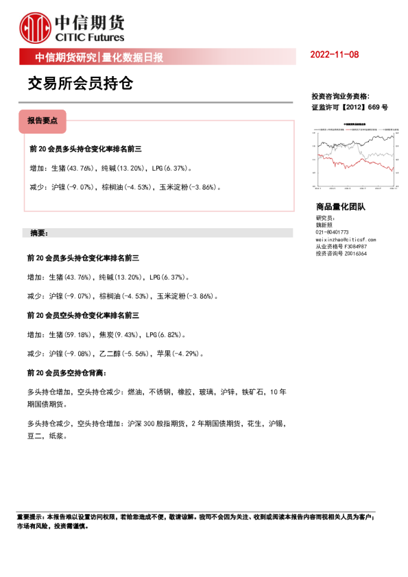 量化数据日报：交易所会员持仓