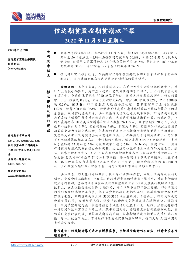 股指期货期权早报