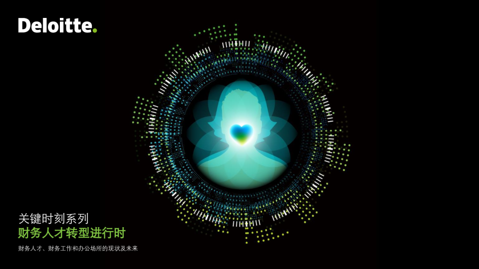 2022年财务员工调查报告