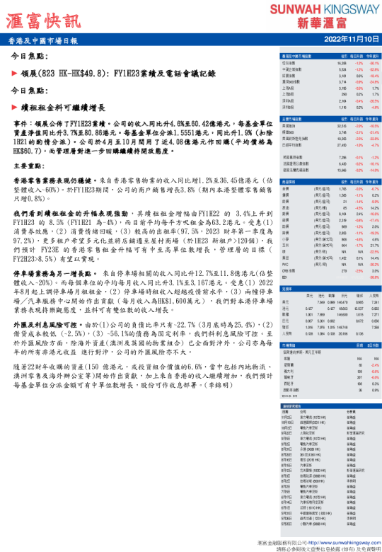汇富快讯：香港及中国市场日报