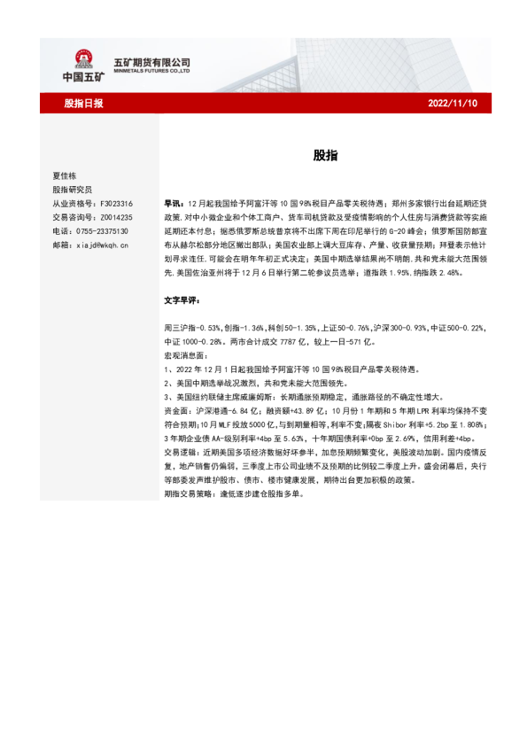 股指日报