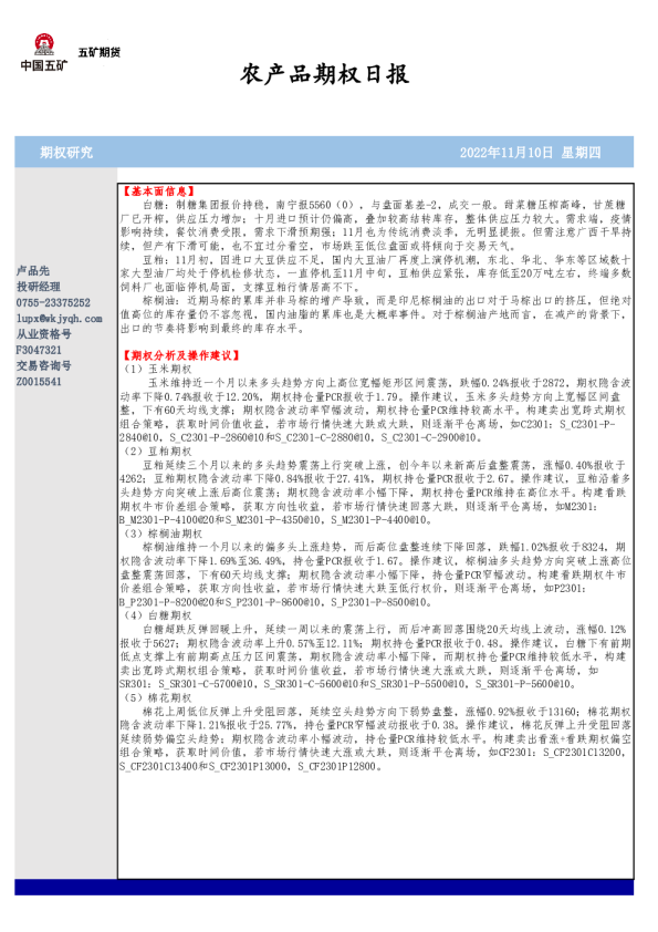 农产品期权日报