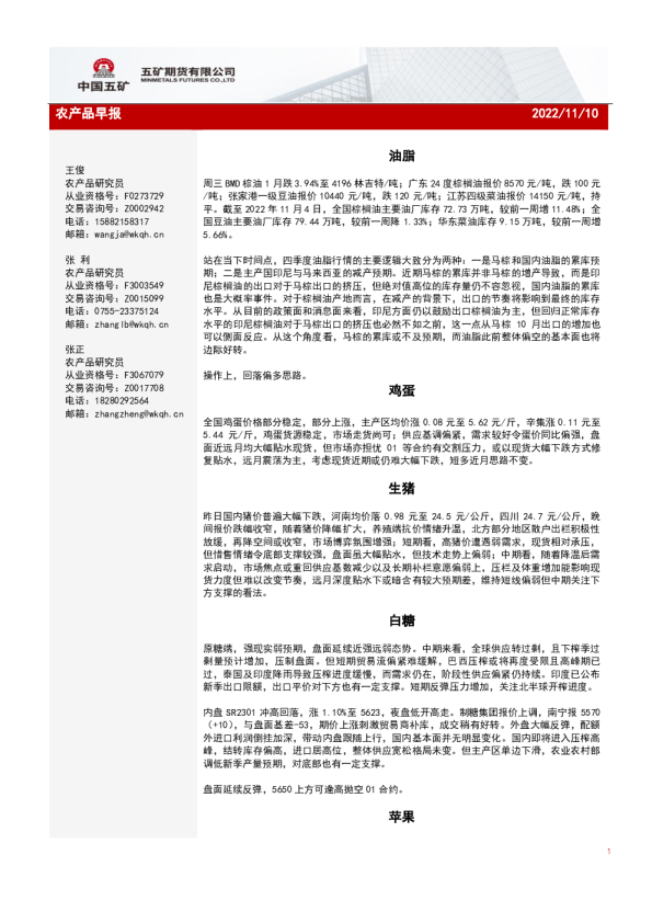 五矿期货农产品早报