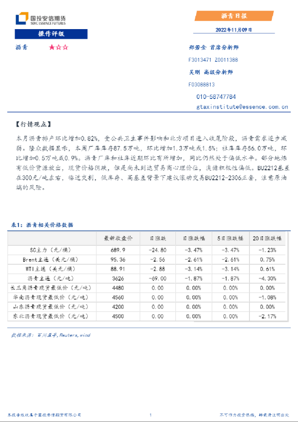 沥青日报