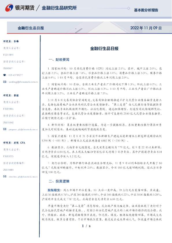 金融衍生品日报