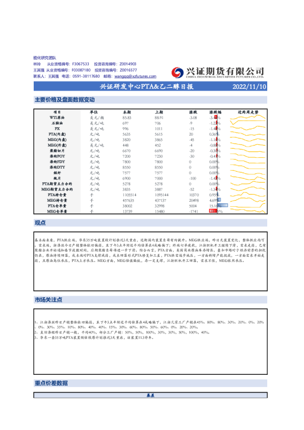 兴证研发中心PTA&乙二醇日报