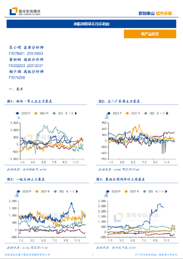油脂油料基差月差利润