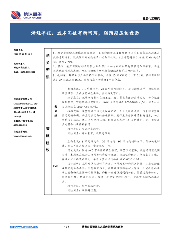 烯烃早报：成本高位有所回落，弱预期压制盘面