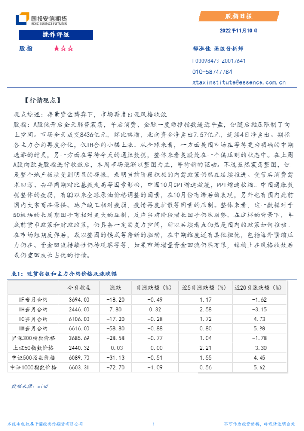 国投安信期货股指日报
